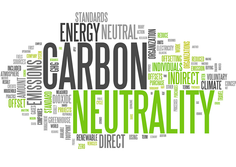 Carbon Footprint
